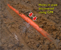 GPR leakage